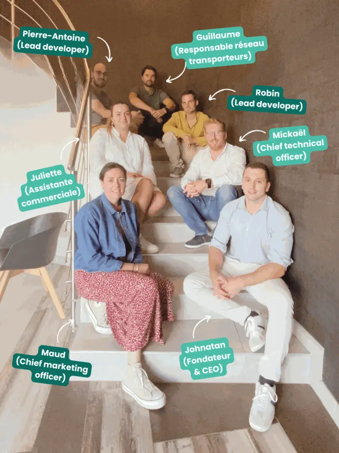 Ogalo plateforme dédiée au transport de chevaux