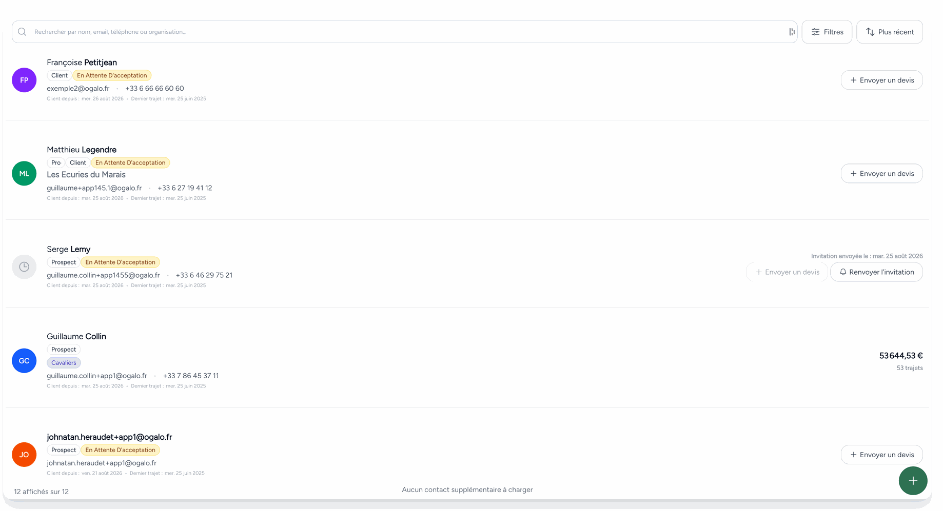Fonction crm client transport Ogalo
